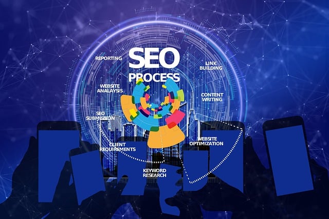 Affordable SEO Experts Austin