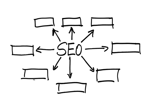 austin-seo-company-640x480-16168758.png