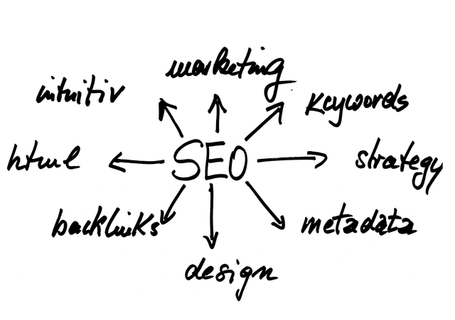 austin-seo-company-640x480-20668672.png