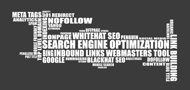 Austin SEO Company