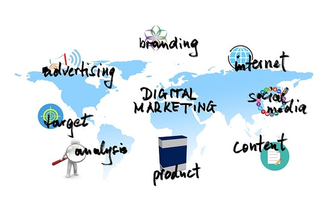Digital Marketing Agency Austin