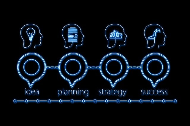 Online Marketing Experts Denver