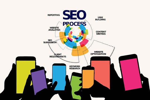 top-digital-marketing-agency-in-austin-640x480-17147698.jpeg