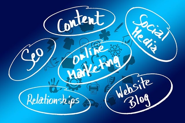 Online Marketing Agency Austin