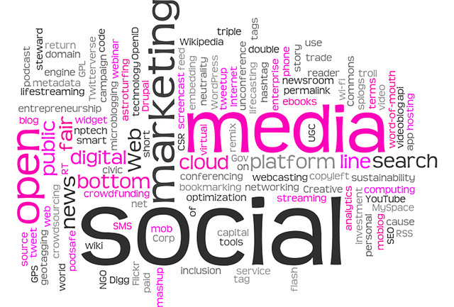 Online Marketing Experts Denver