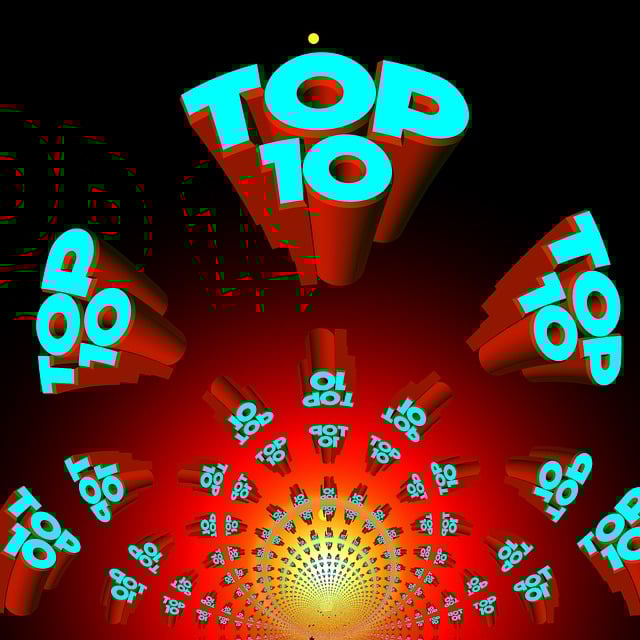Top Rated Roofers Austin